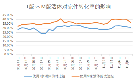 产品经理，产品经理网站